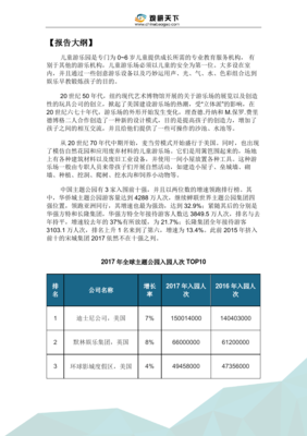 2019年中国儿童游乐园市场分析报告 行业运营态势与发展潜力评估
